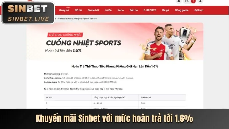 Ưu đãi độc quyền trên ứng dụng